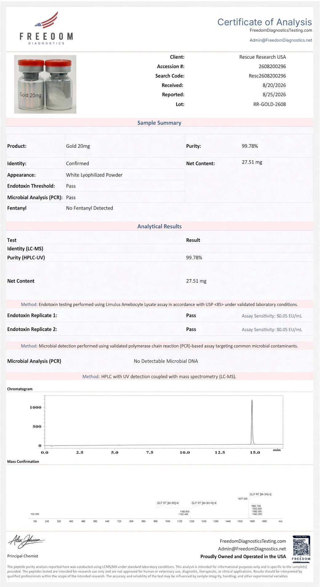 Gold 20mg (27.5mg Avg)