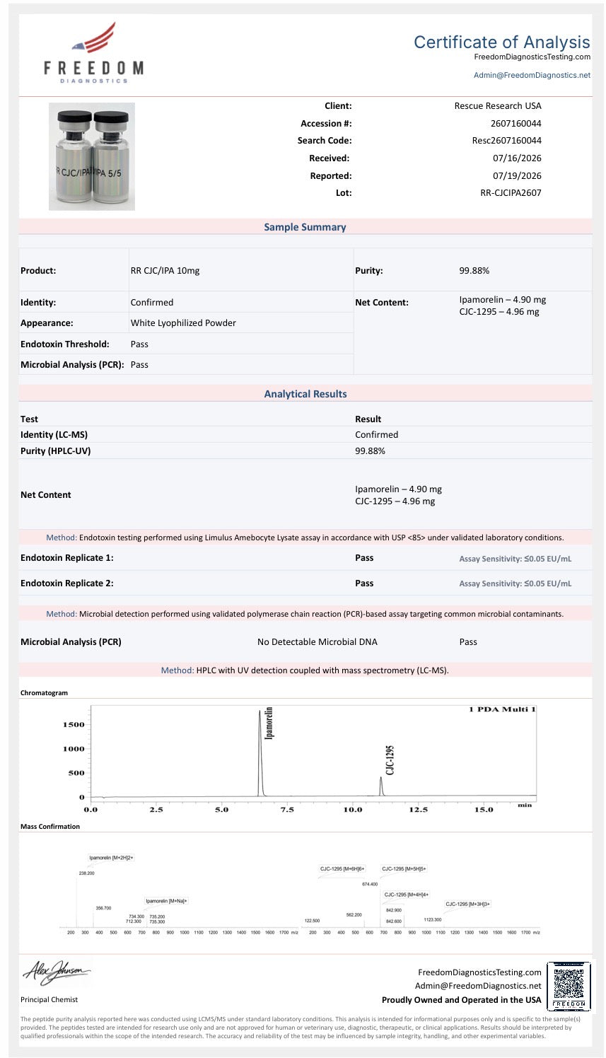 CJC/Ipamorelin 5/5mg (No DAC)