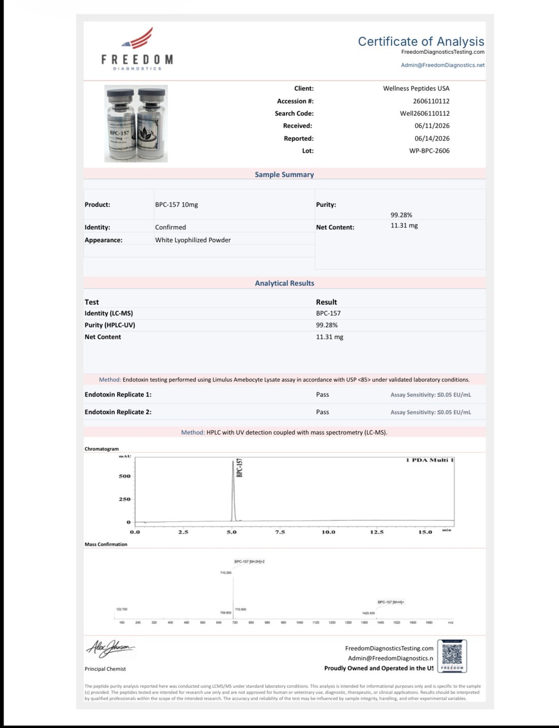 BPC-157 10mg